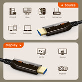 CABLETIME- AOC 8K60Hz HDMI 2.1 Cable HDR, ARC, HDCP2.2, 3D, High Speed 48Gbps Subsampling 4:4:4/4:2:2/4:2:0, SKU- CT-AHD8K-ZB30